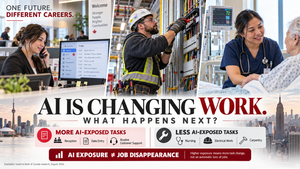 Receptionist, electrician and nurse illustrate how artificial intelligence may change jobs in Canada and the U.S. by 2030.